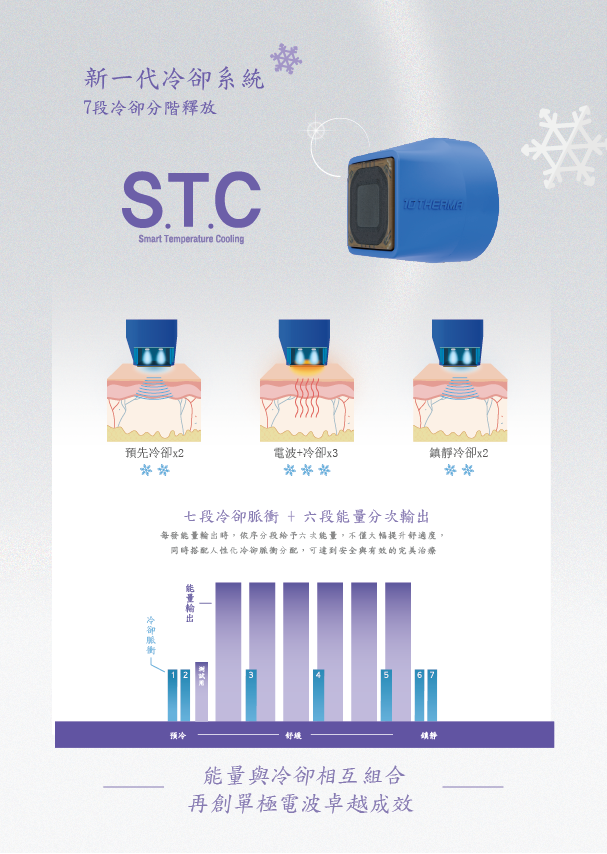 十蓓電波