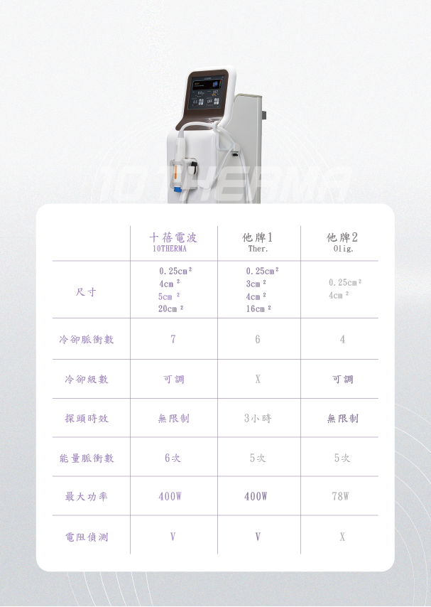 十蓓電波