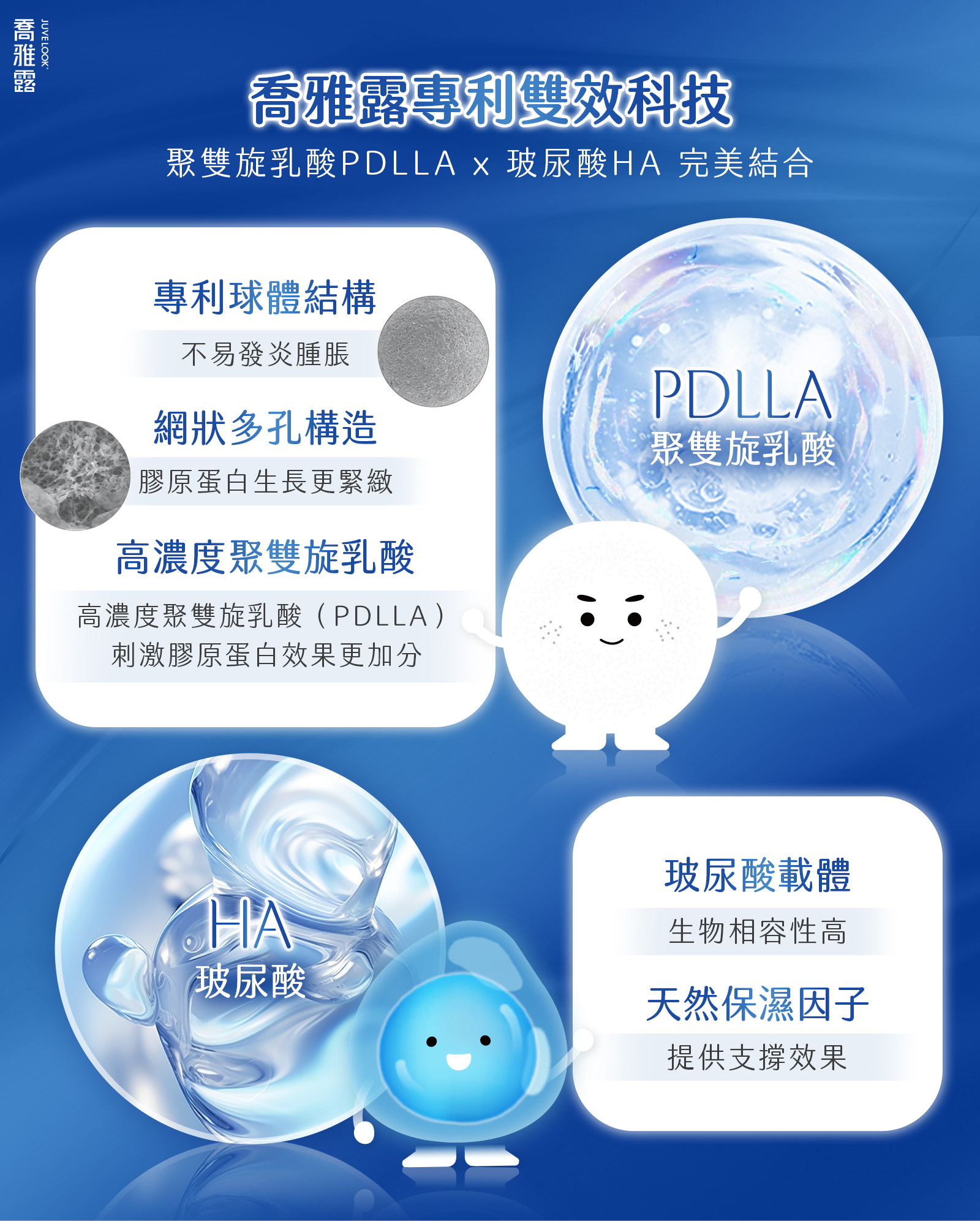 JUVELOOK 喬雅露