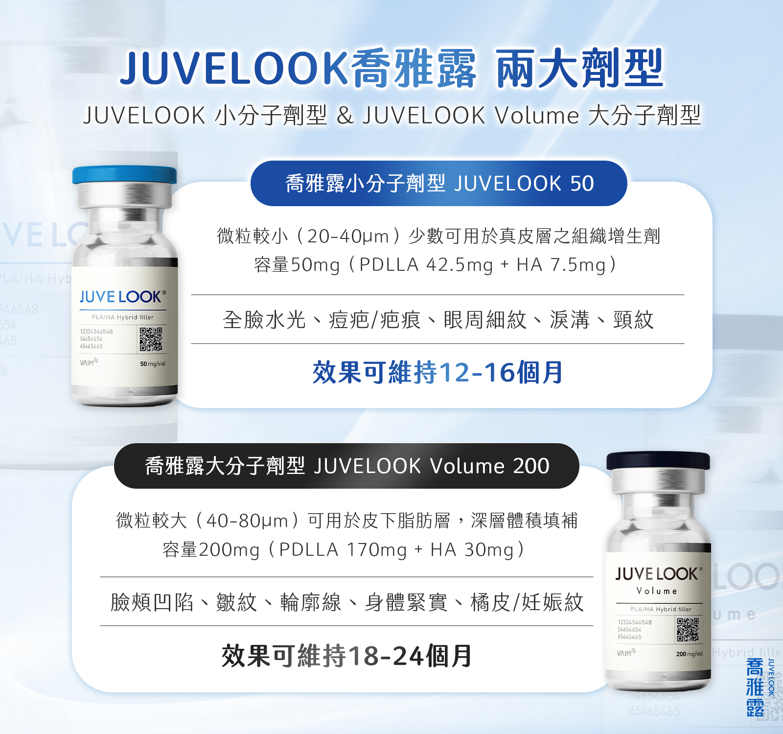 JUVELOOK 喬雅露