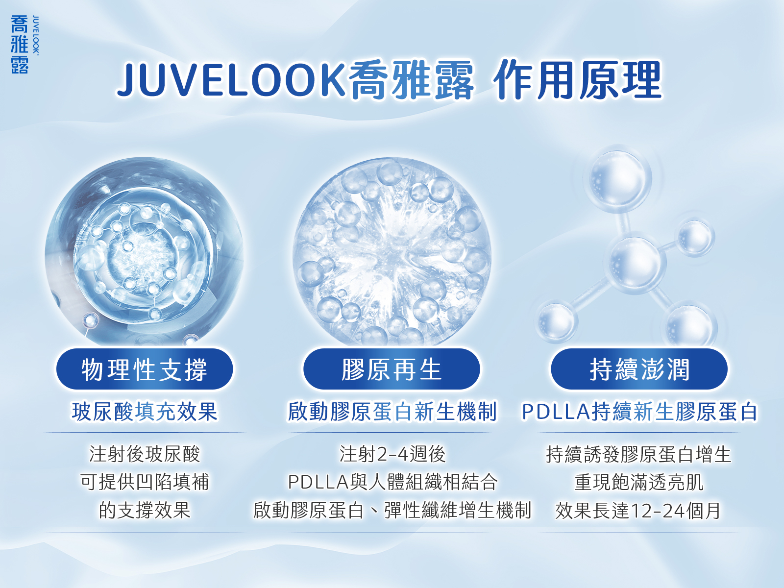 JUVELOOK 喬雅露