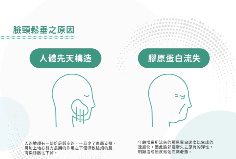 Onda 超微波