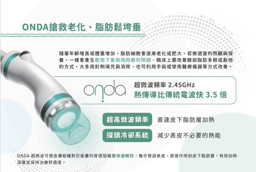 Onda 超微波