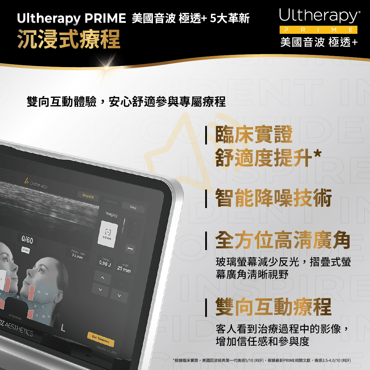 UItherapy PRIME 美國音波二代-淨透+