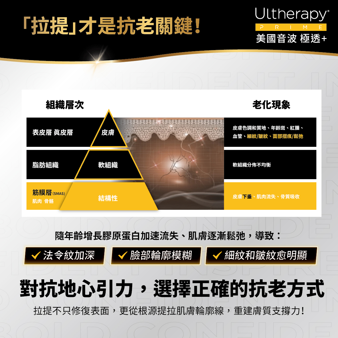 UItherapy PRIME 美國音波二代-淨透+